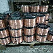 �S�b���~�����M�Ø� T2���~�� ���l��Ӳ�t�~�� �T��S�~��