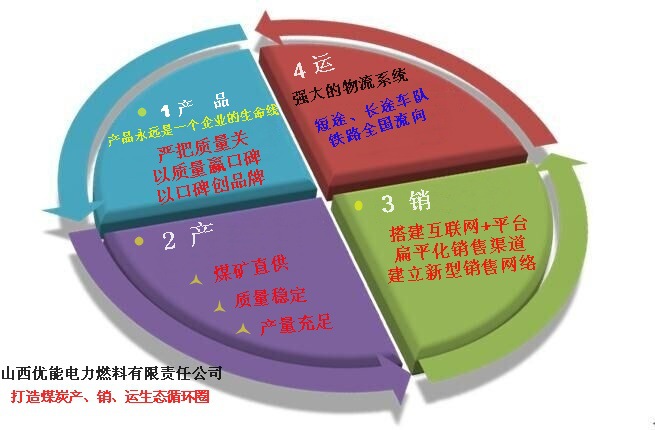 QQ图片20151008102409101