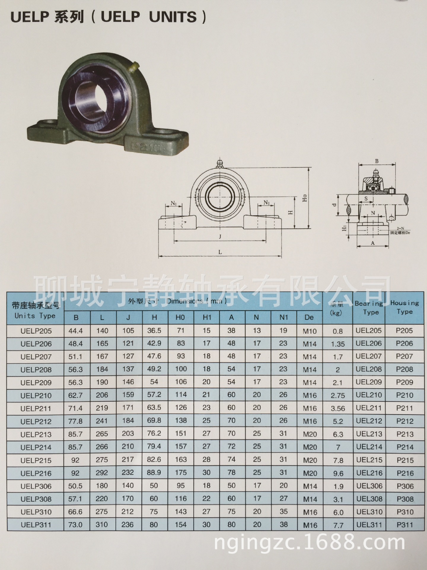 UEL200系列P形座外球面轴承