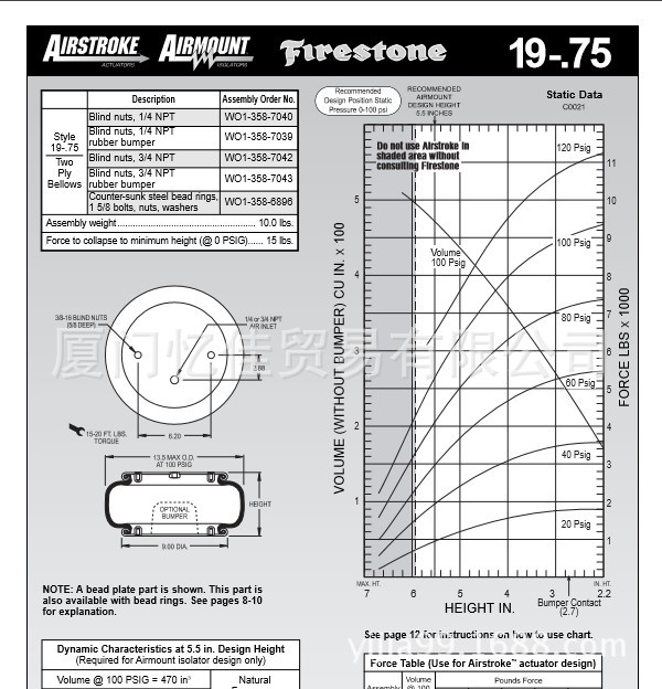 FIRESTONE空气弹簧 W01-358-7039 气囊 橡胶弹簧 气囊缓冲器