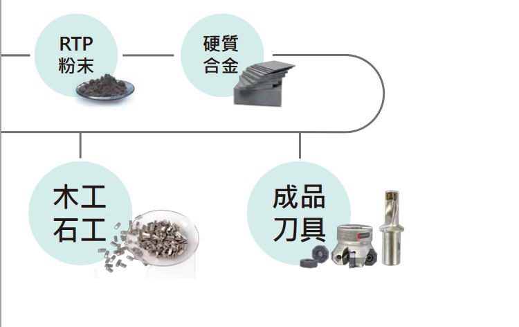 QQ截圖20160414160756