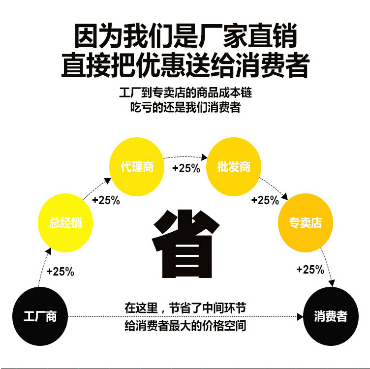 QQ图片20160221134547