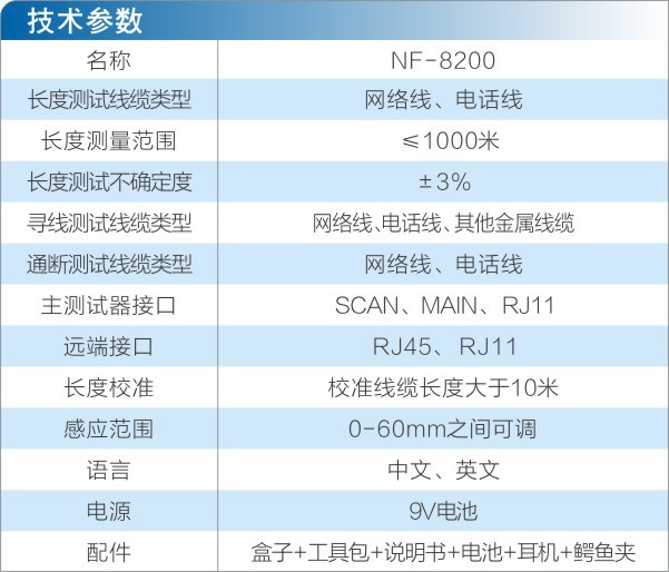 NF-8200說明-新參數