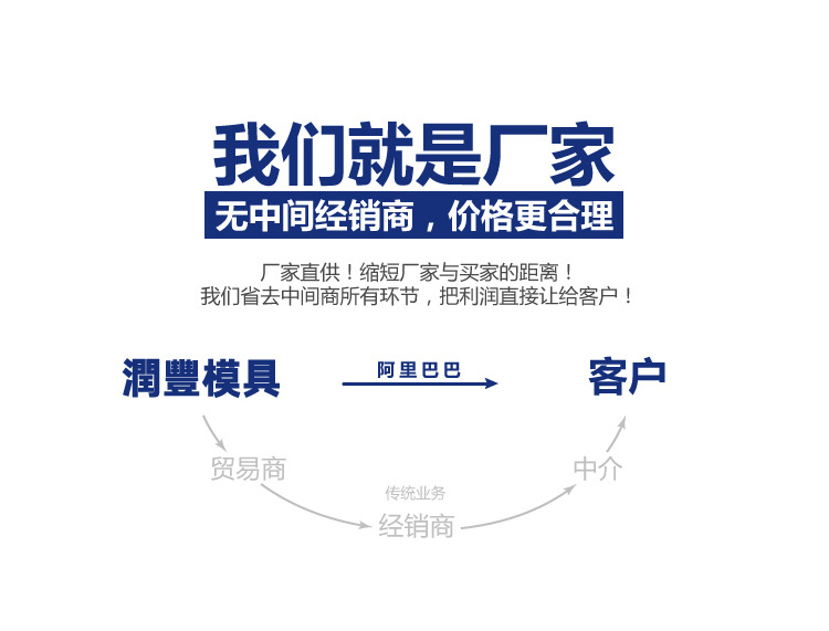 詳情模板范例-01_02