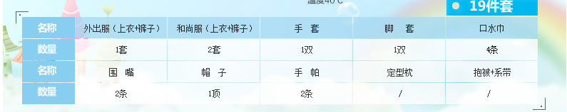 19件套