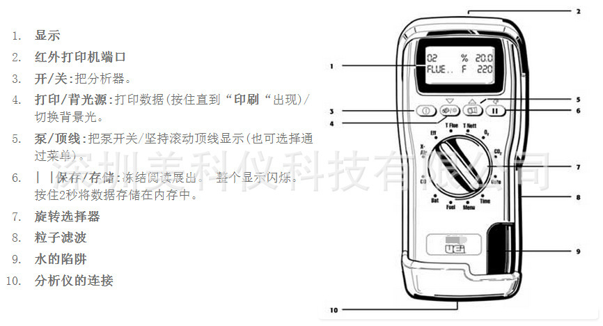 Uei C50Яʽȼշ