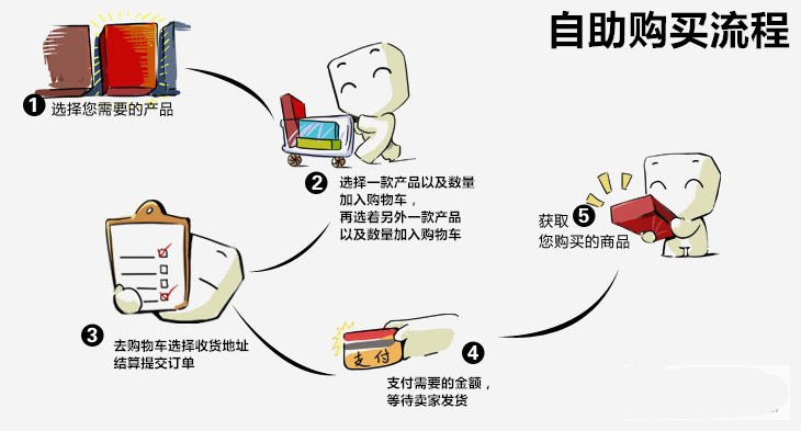 2015020311390985955490