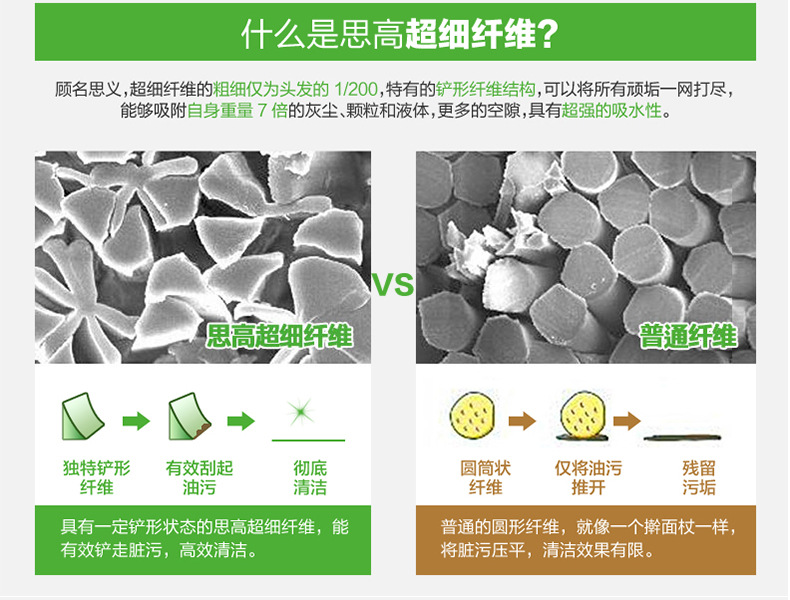 3M思高手压式旋风拖E