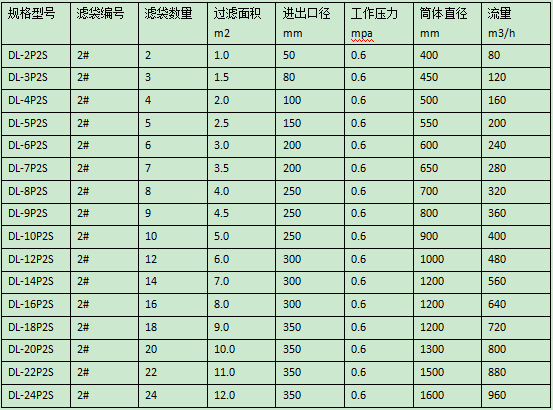 截图20161021111203_conew1