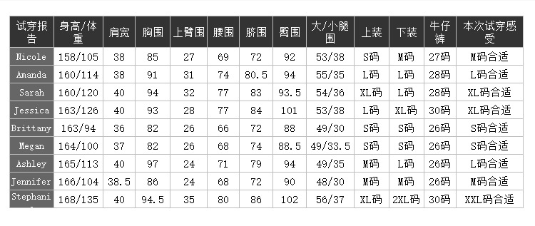 AIPAN2951  尺码试穿报告