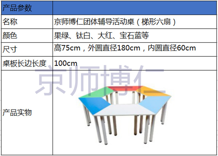 8团体心理辅导活动桌椅