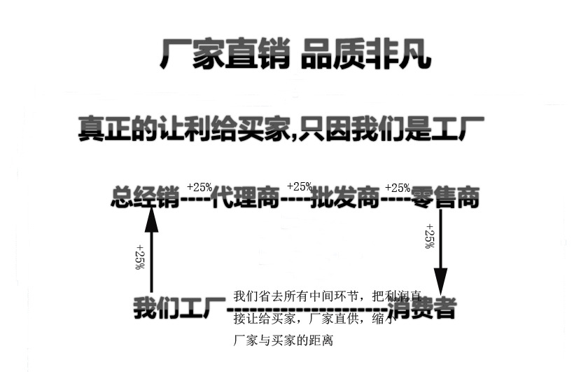 QQ图片20161030180709副本