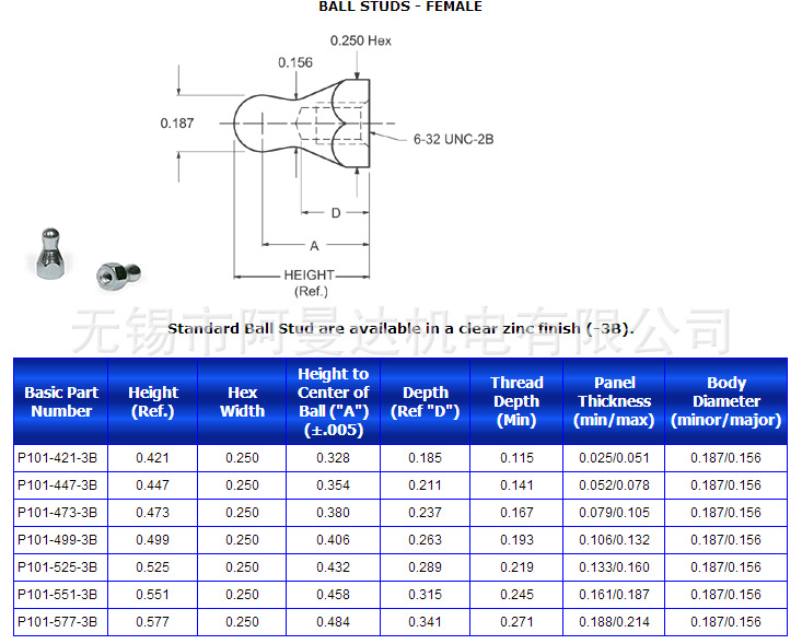 Tinnerman ball stud Tinnerman 球头螺钉 Tinnerman P1014733B阿里巴巴