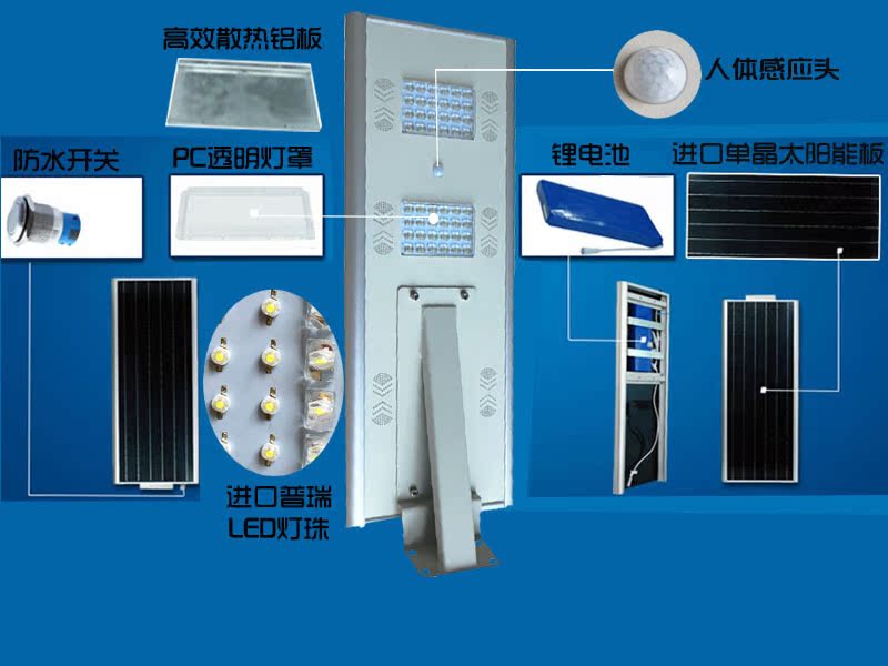 一体路灯30W以上产品细节图