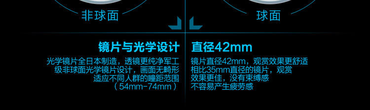 Lunettes VR ou 3D OLEEDA - Ref 1230925 Image 41