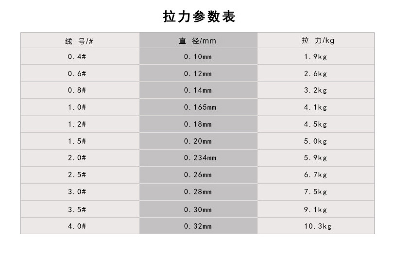 未标题-3