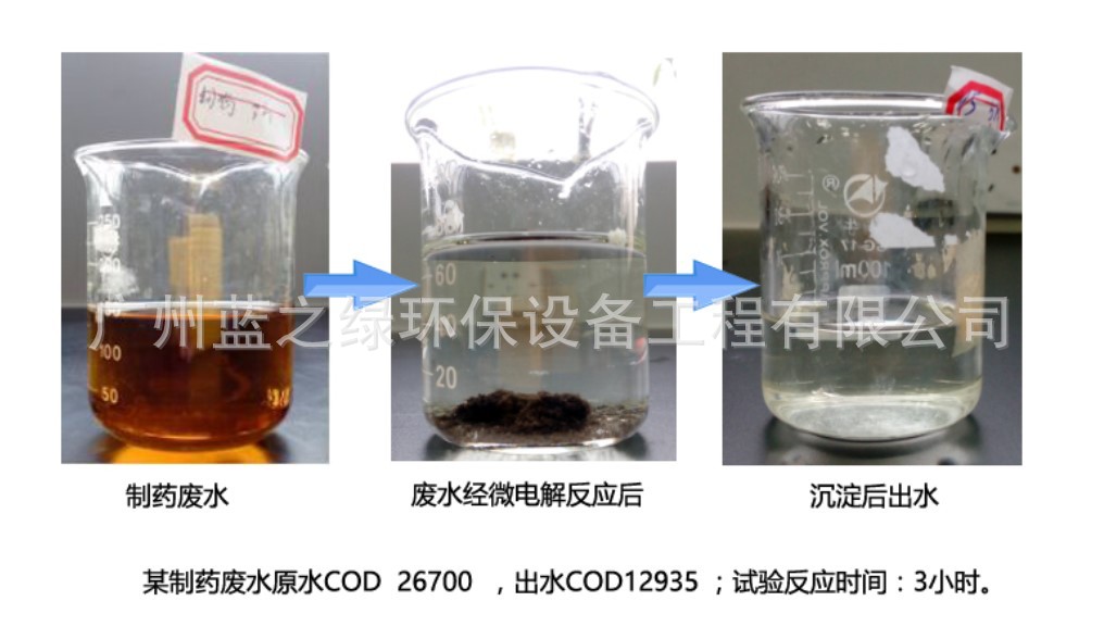 阿裡巴巴
