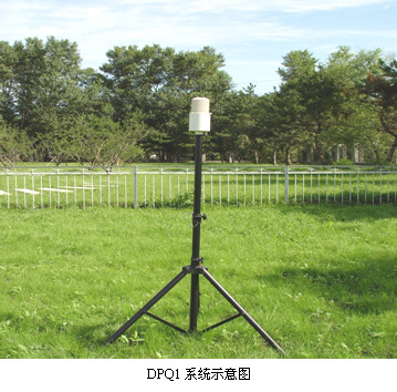气象采集设备/气象采集仪