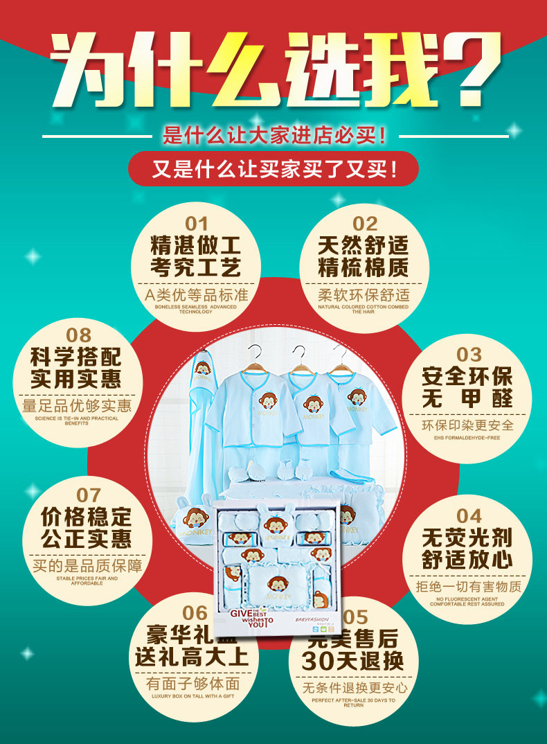 Coffret cadeau pour bébé - Vêtements + Accessoires - Ref 1951574 Image 7