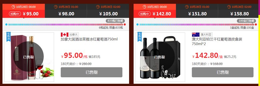 1688����98�û�����ô�����������������ЩҪ��