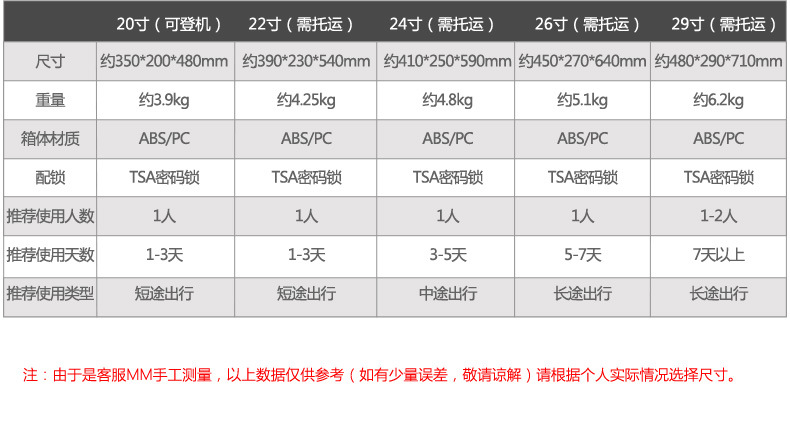 1610复古款纯奢790_27