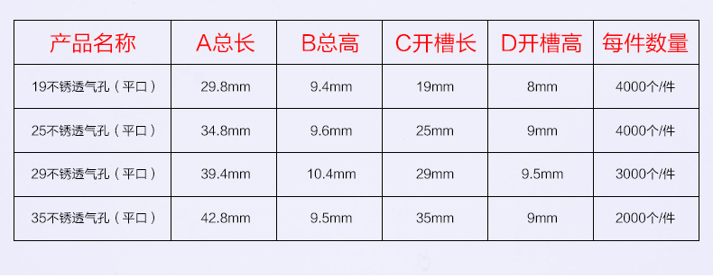 35#平透气孔_r2_c1