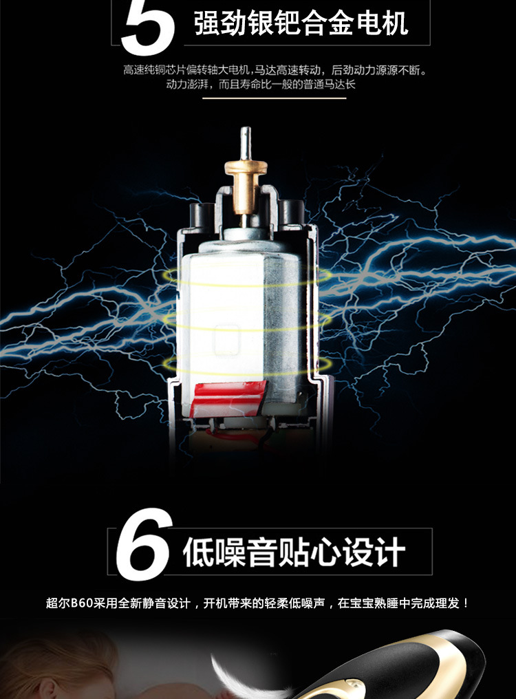 超尔B60详情页750_10