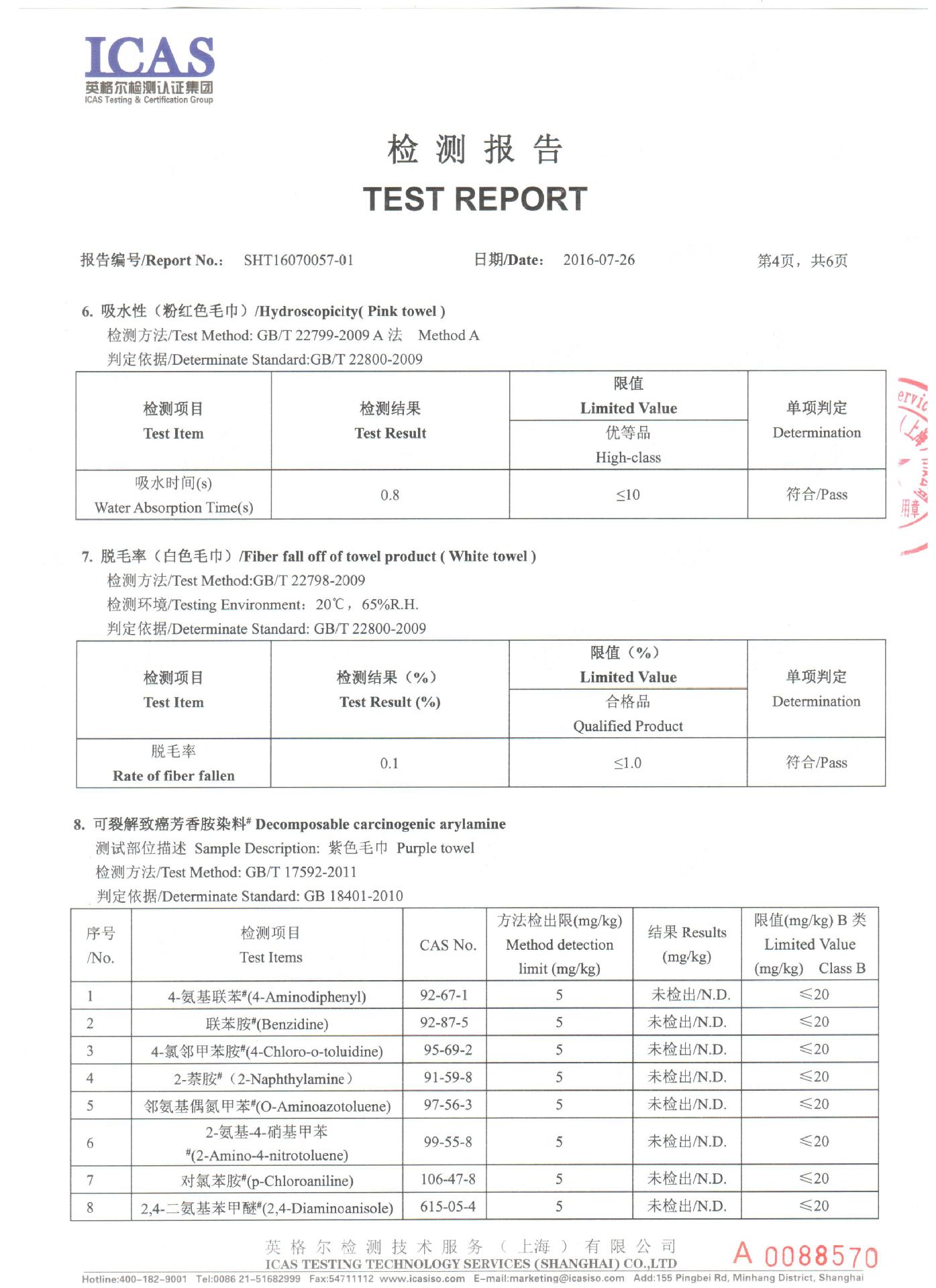 英格尔检测报告4