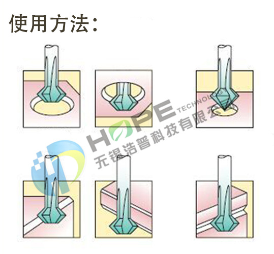 硬质合金倒角刀7