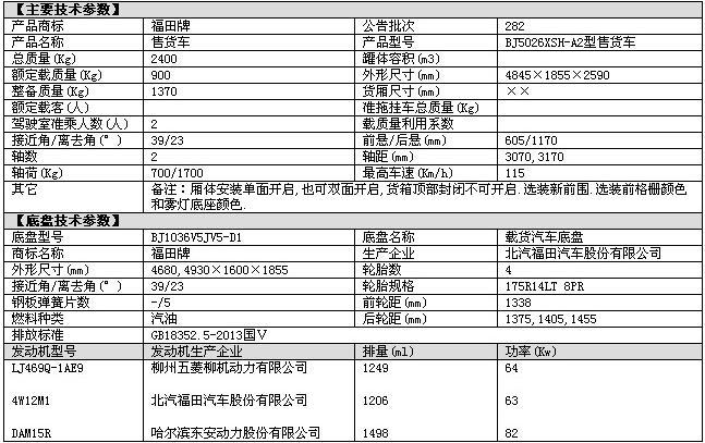 QQ截图20161105213553