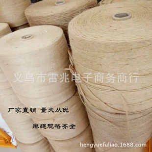 Product Media