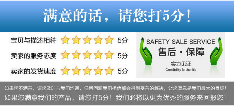 评分