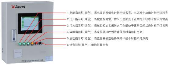 安科瑞长期供应 防火门监控系统 常闭双扇防火门监控模块 防火门