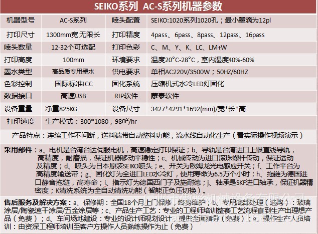 AC-S系列