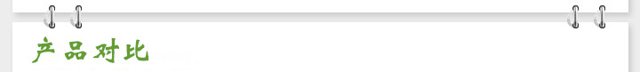 产品对比