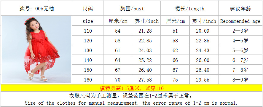 QQ截图20161208181824