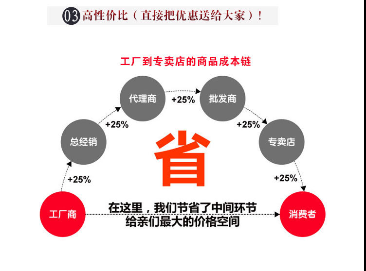 2555258404_1380132961