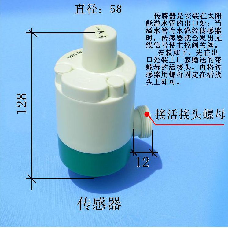 1传感器尺寸750