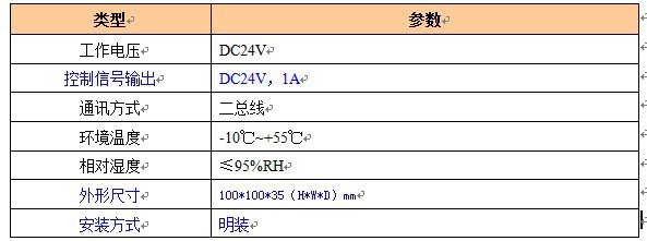 安科瑞AFRD100/B常开防火门监控模块 常闭防火门监控 单/双扇防火门监控模块