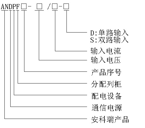 ANDPF精密列头柜 安科瑞智能配电柜 数据中心电源配电管理 多功能