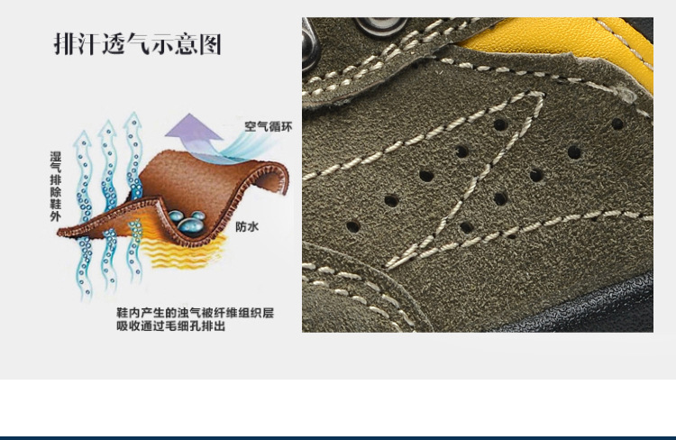 Chaussures de sécurité - Dégâts de perçage - Ref 3404900 Image 24