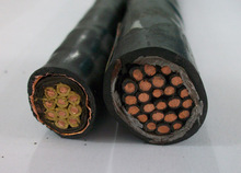 ú�V����|MKVV-6*2.5 ú�V�ÿ�����|MKVV-8*2.5