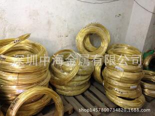 �N�����lH65�S�~�� C2680�S�~�� �����h��H65�S�~����
