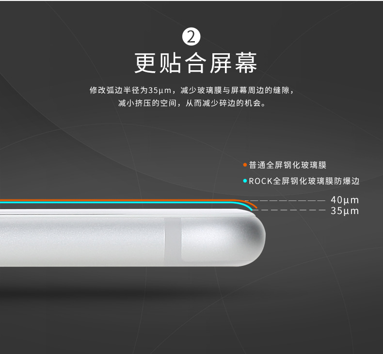 iPhone-7-7Plus防爆邊玻璃膜詳情790_06