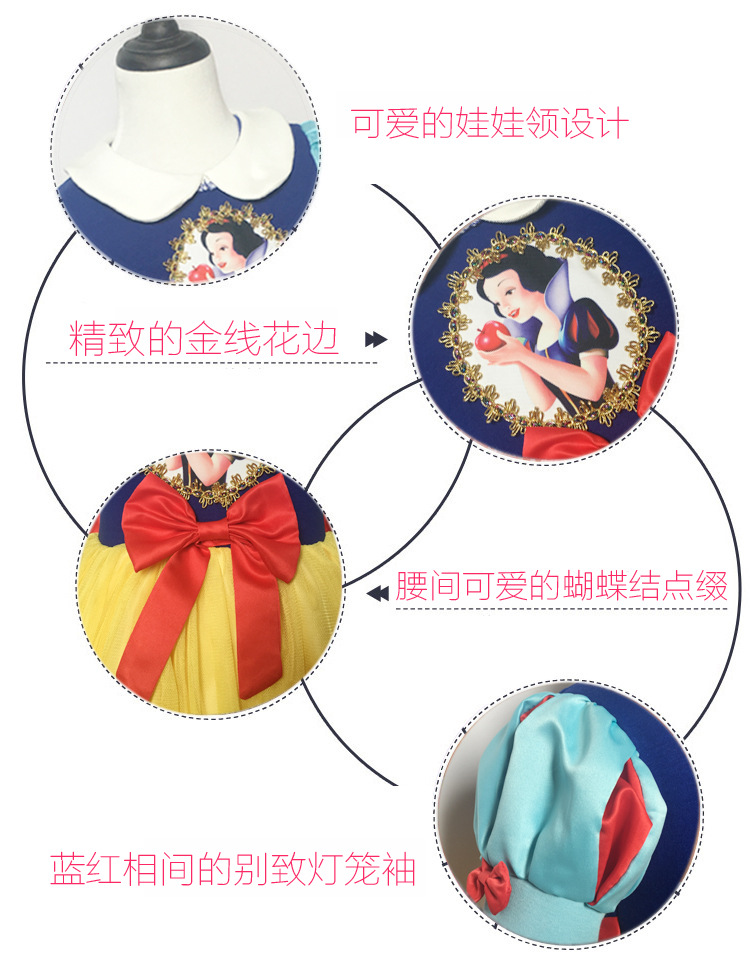 圓形細節模板