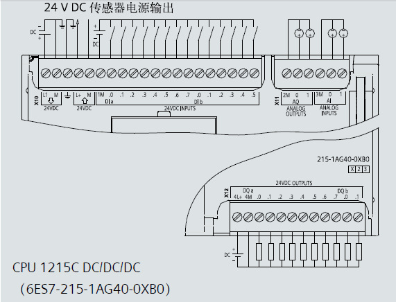 西门子PLC CPU1215C 6ES7-215-1AG40-0X