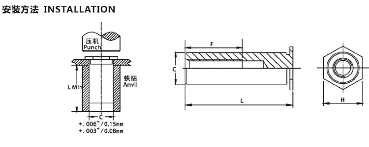 压铆螺柱安装方法