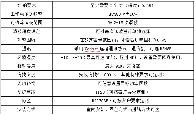 安科瑞智能SVG无功补偿和谐波治理柜 混合动态消谐补偿装置 