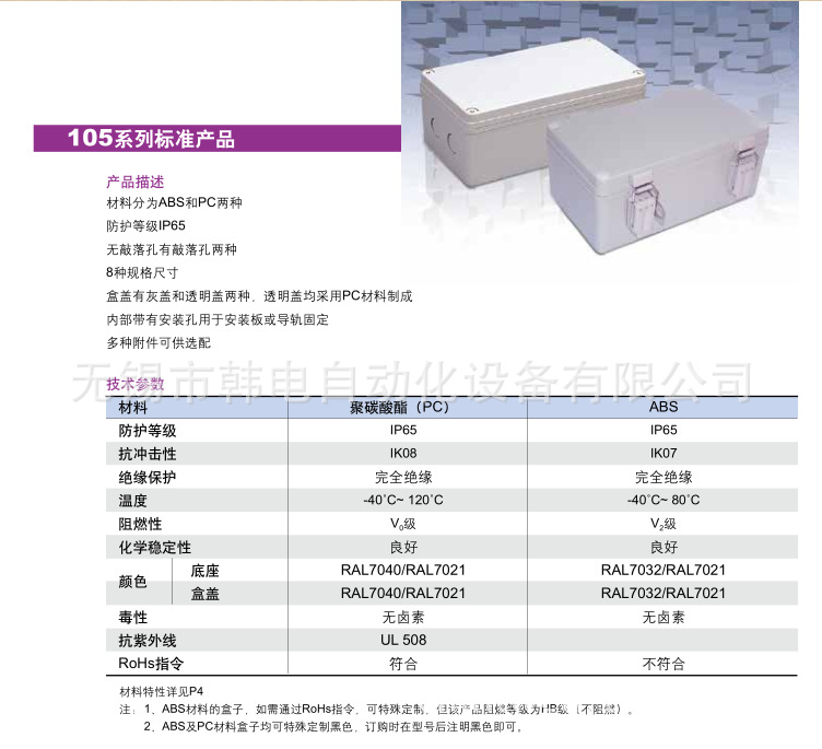 TYX1S TYX TYBOX 系列 上海天逸电器有限公司 ABS灰盖按钮盒-阿里巴巴