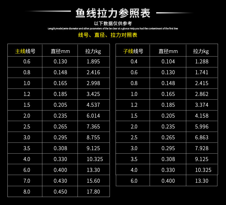 风影50米-副本_04